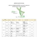 (주)파마리서치프로덕트 / (주)파마리서치프로덕트 2017년 상반기 신입/경력직 채용 / (~1/30) 이미지