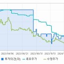 천보금속