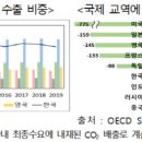 화도종합에너지 - 16922 | 화도종합에너지