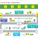 쓰리원장안학원