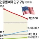 미셀의원 이미지