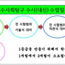 고수사회탐구
