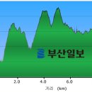 풍상산 티스토리
