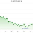 11650-7-52-7 이미지