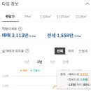 도룡 경로당 이미지
