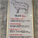 하얼빈양꼬치 이미지