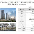 장승배기역(7) 이미지