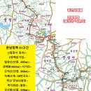 양지파출소(42구국도) | 금북정맥 인증)~칠장산(인증)~도덕산(인증)~국사봉(인증)~가현치/BAC 기준] 등산 후기(2023. 02. 05.)