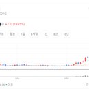 서전시스템 이미지