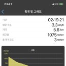 간월상회 이미지