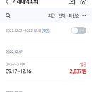 웰빙프라자약국 이미지