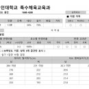 대한체육교육원