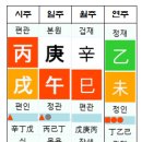용신42 이미지