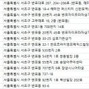 송암한의원 이미지