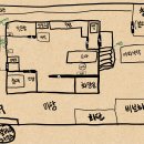 별바다하우스 이미지