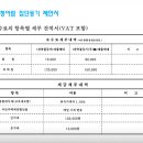 현진법무사