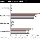G6950 이미지