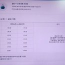 금당초교 이미지