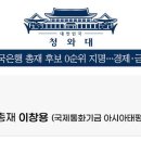 NH농협은행(현대모비스) 이미지