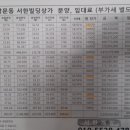 서한빌딩 이미지