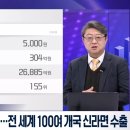 테마라면 티스토리