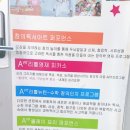 아트렌오감영재연구소