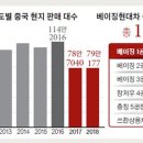 베이징1