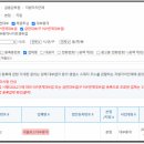 (주)별고래 중개법인 | 대출보스 써봤더니 생긴일, 이용방법·주의사항 총정리