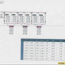 경남상가세탁소 이미지