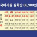 부동산 실전경매 이미지