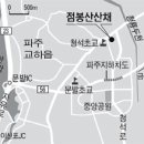 점봉산산채 이미지