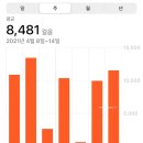 (주)알싸한 이미지