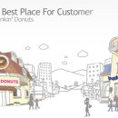 (주)피플앤컴퍼니 이미지