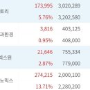 디와이 메디칼 이미지