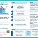 하나정신건강의학과의원 네이버블로그