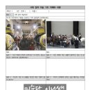 미술감상과 비평 이미지