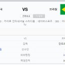 오늘 밤 올림픽 축구대표팀 경기 일정 (vs 브라질) 이미지