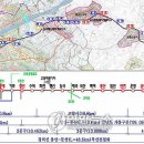 경전철및 고속철역사지역 탐나는 점포매매 이미지