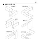 Re:질문 몇가지만 할께요..^^ 이미지