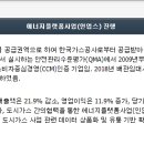 경동산업가스 이미지