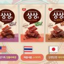 상상에프앤비 이미지
