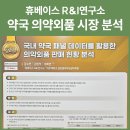 상도시장약국