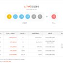 로또복권 1174회차 당첨번호 및 패턴분석표 (2025년 05월 31일 토요일 추첨) 이미지