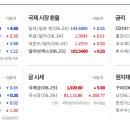 아이에스스틸(주) 이미지