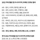 2022 월드컵 아시아지역 2차예선 일정 이미지