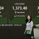 차원 이미지