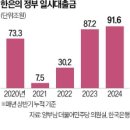 마통 이미지