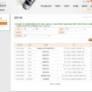 착한주유소 이미지