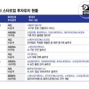 (주)에듀에이아이