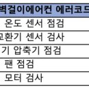 캐리아에어컨 네이버블로그